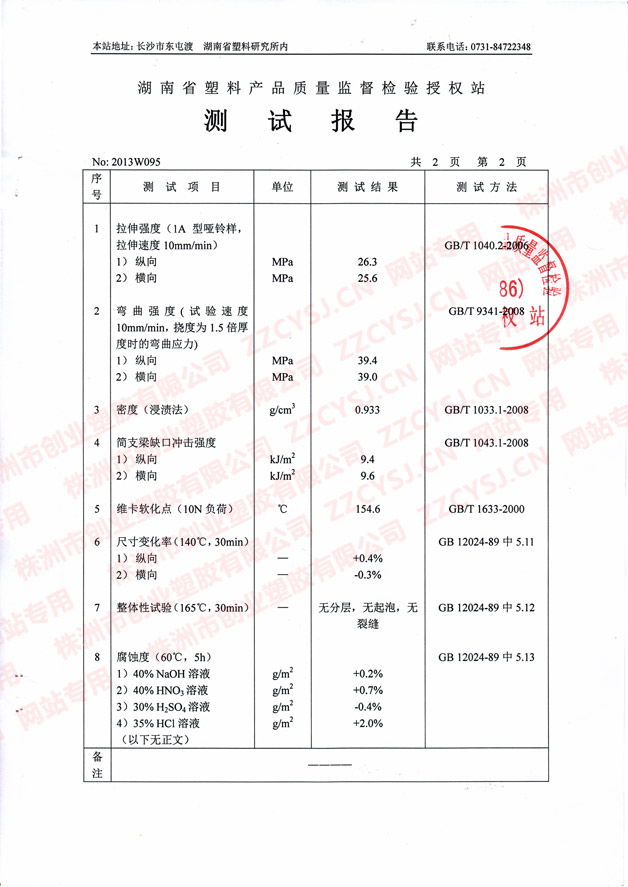 10ppzy棨(ni)2