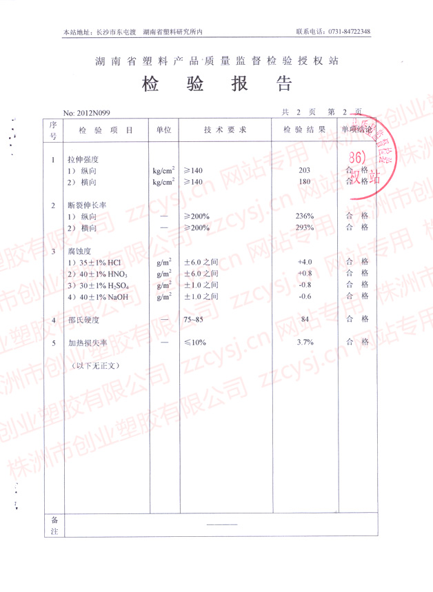 PVCܛz棨(ni)퓶